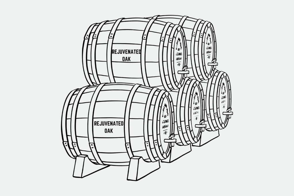 Rejuvenated Oak Casks Supplier | Ethimex