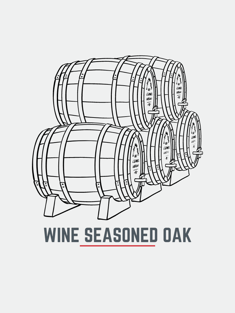 Wine Seasoned New Oak Casks Supplier | Ethimex